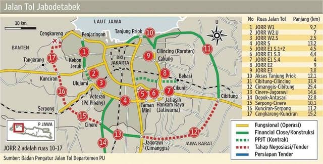 Plan des routes de Jakarta